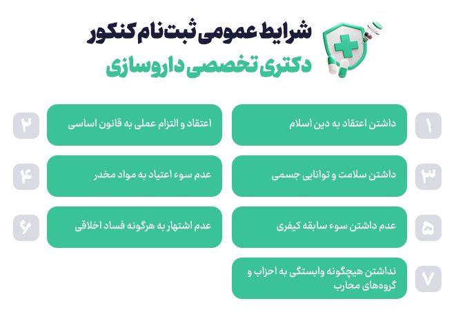 شرایط عمومی ثبت‌نام کنکور دکتری تخصصی داروسازی