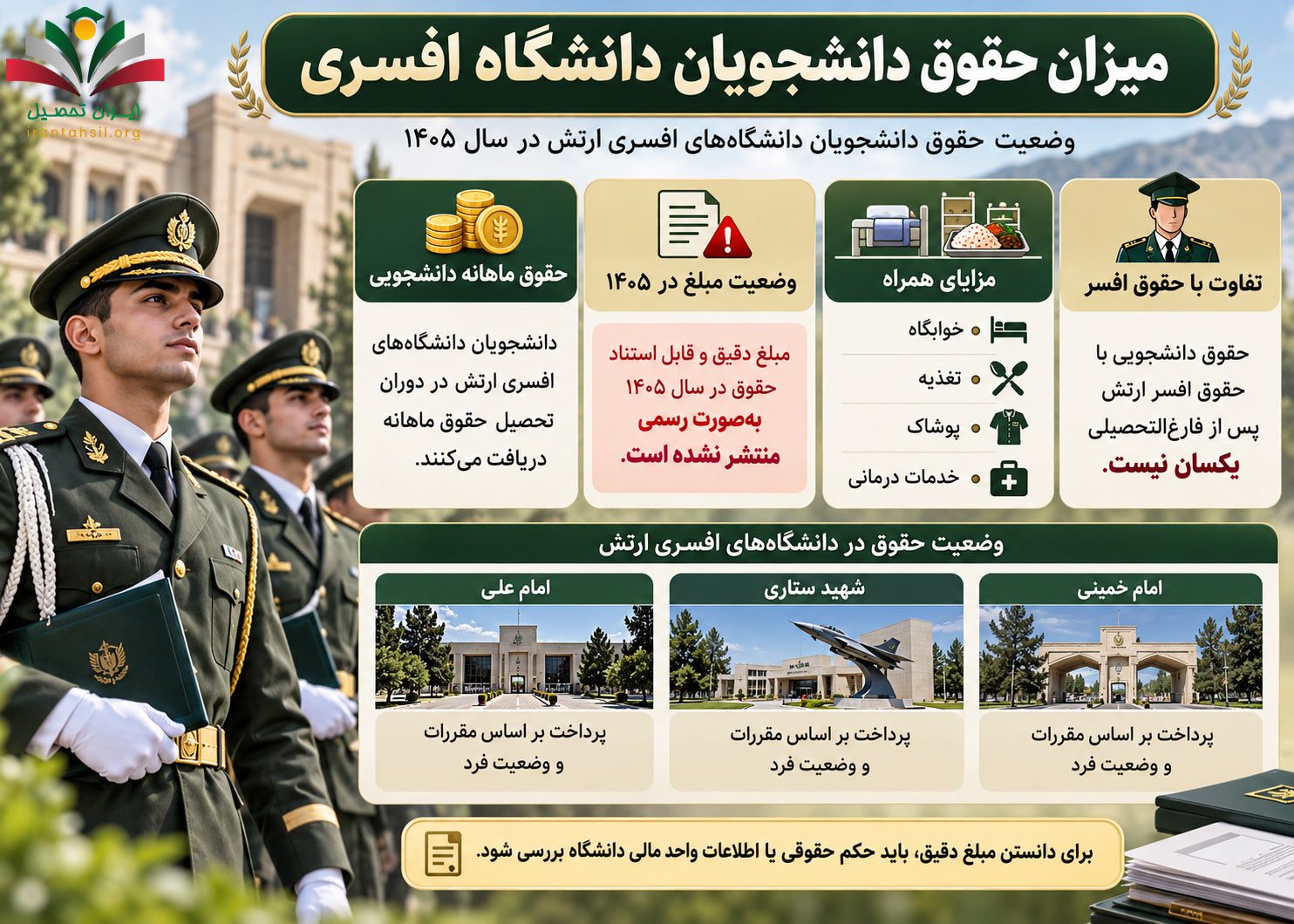 میزان حقوق دانشجویان دانشگاه افسری