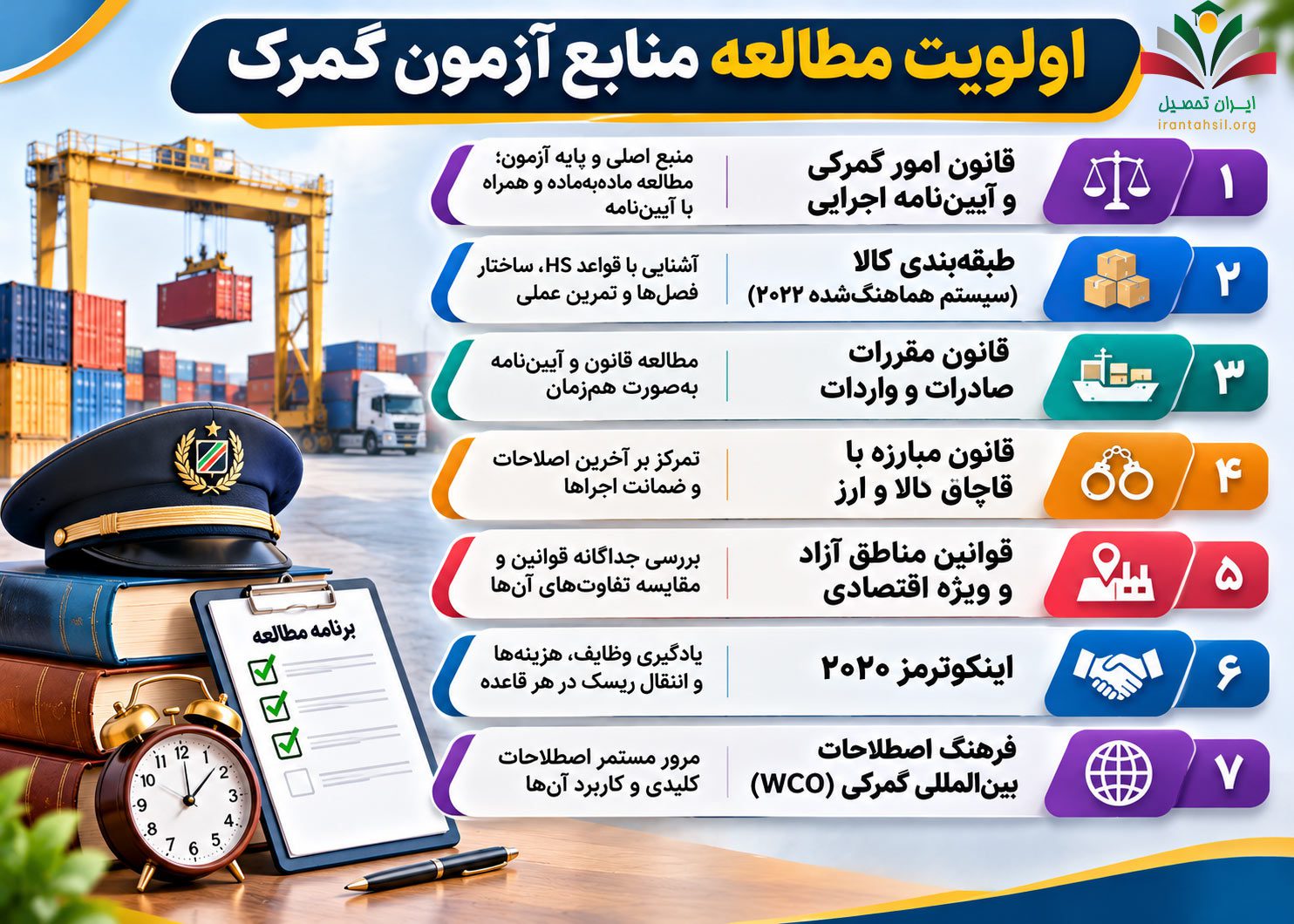 اولویت مطالعه منابع آزمون گمرک