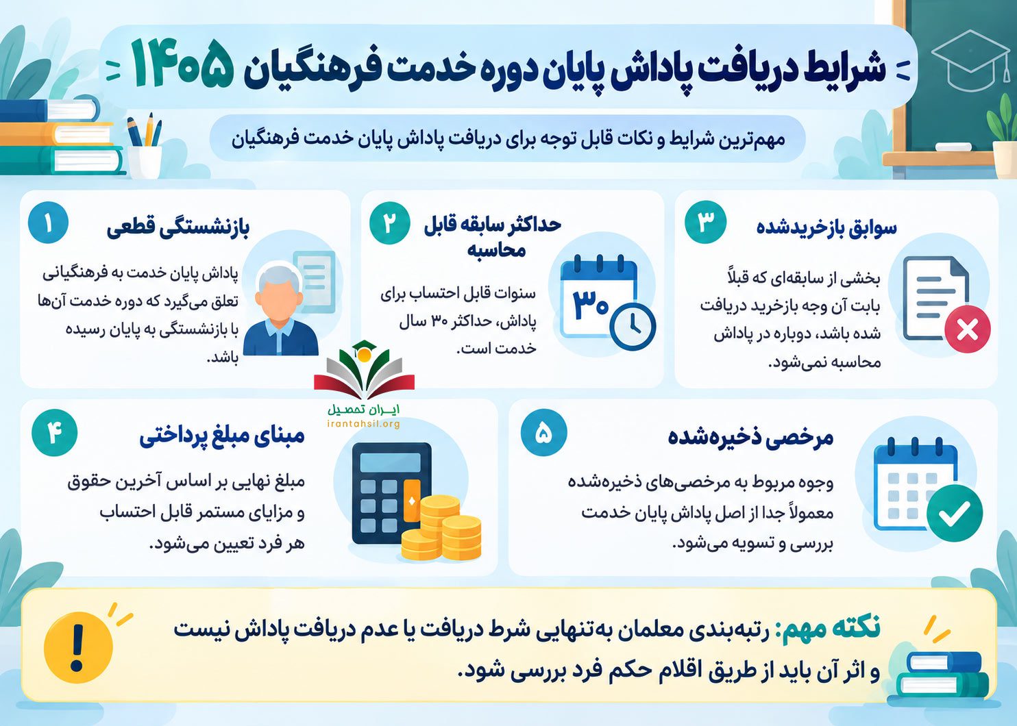 شرایط دریافت پاداش پایان دوره خدمت فرهنگیان
