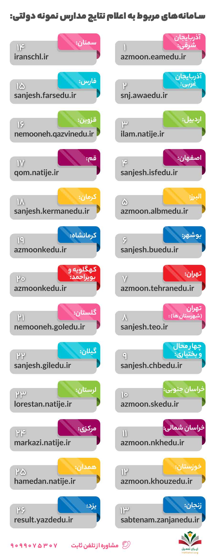 سامانه‌های مربوط به اعلام نتایج مدارس نمونه دولتی