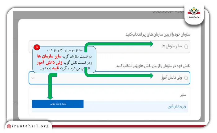 گزینه