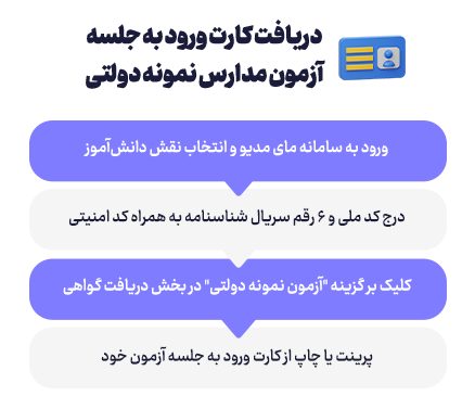 دریافت کارت ورود به جلسه آزمون مدارس نمونه دولتی