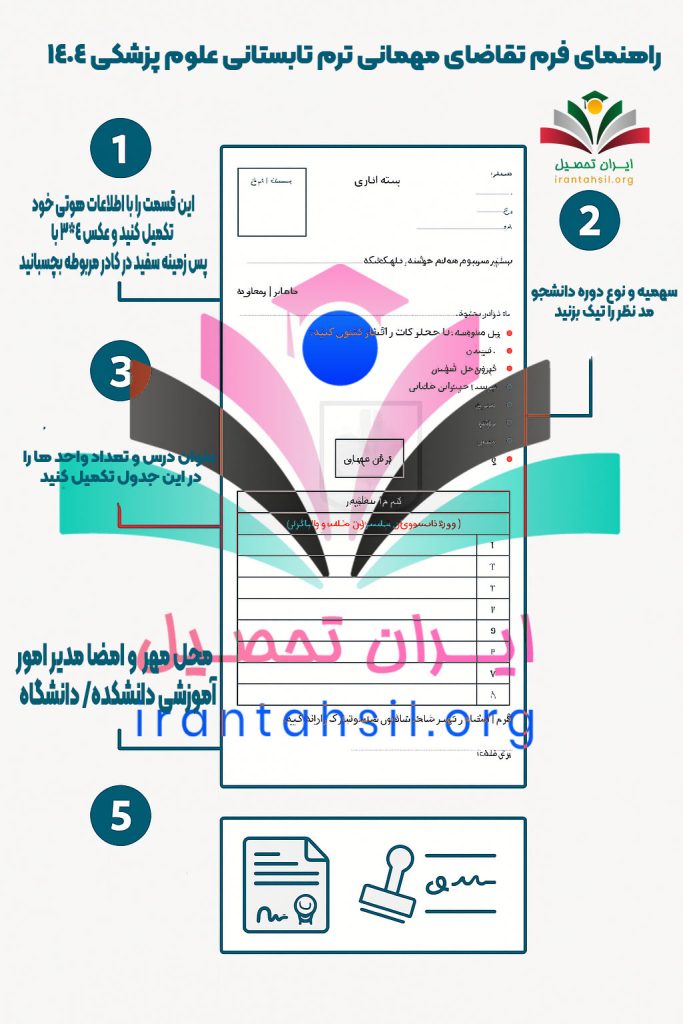 راهنمای فرم تقاضای مهمانی ترم تابستانی علوم پزشکی