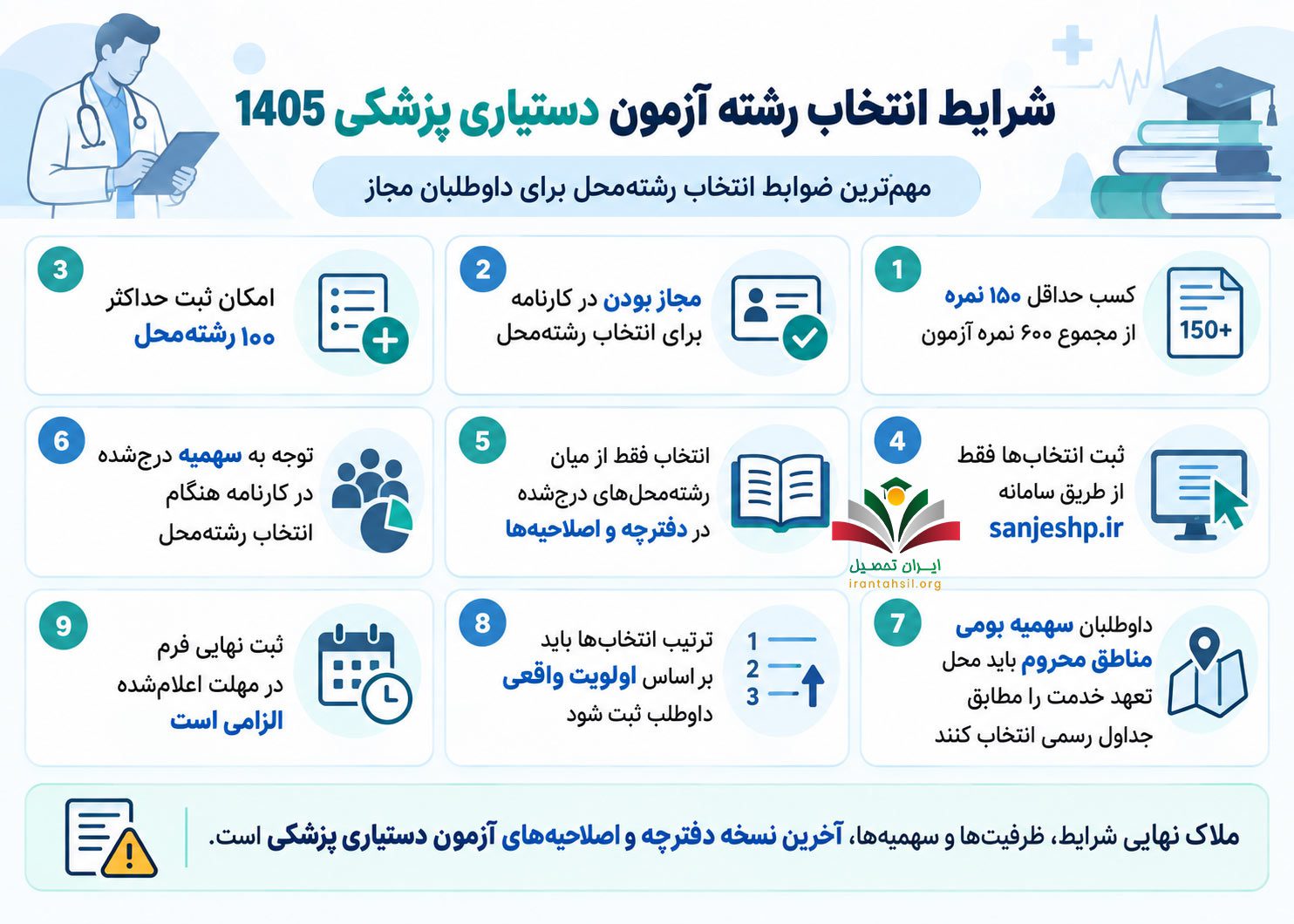 شرایط انتخاب رشته آزمون دستیاری پزشکی