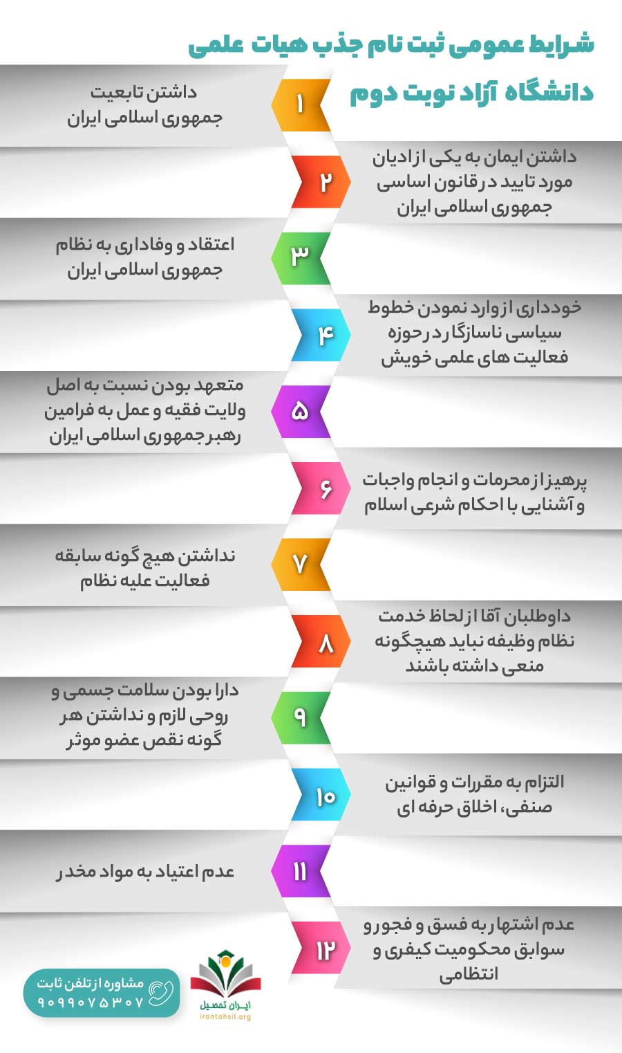 شرایط عمومی ثبت نام جذب هیات علمی دانشگاه آزاد نوبت دوم 