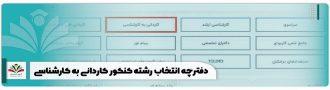 دفترچه انتخاب رشته کنکور کاردانی به کارشناسی