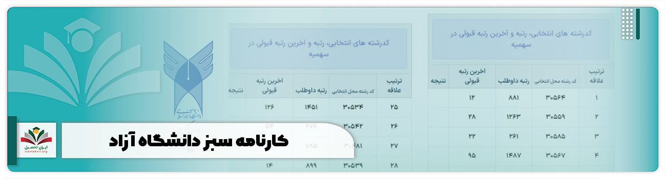 کارنامه سبز دانشگاه آزاد