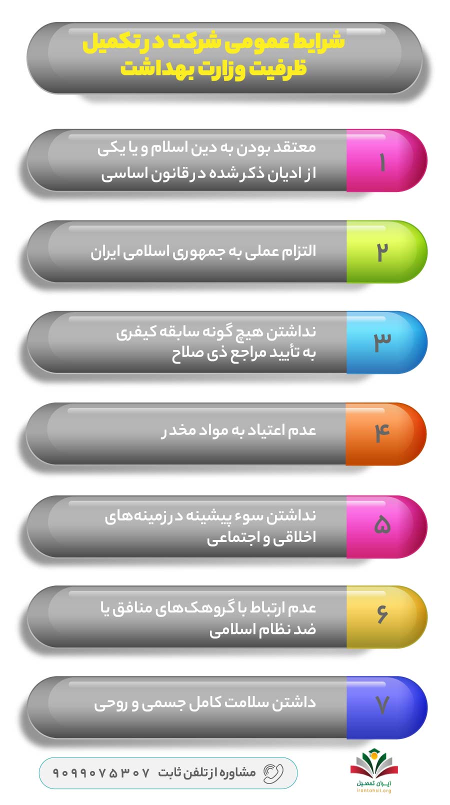 شرایط عمومی شرکت در تکمیل ظرفیت وزارت بهداشت