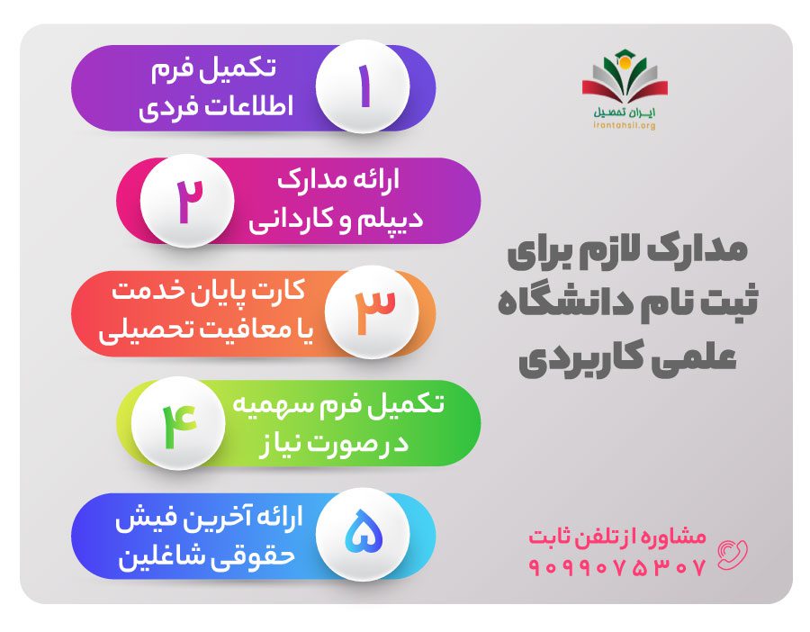 مدارک لازم برای ثبت نام دانشگاه علمی کاربردی