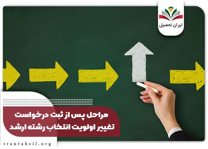 مراحل پس از ثبت درخواست تغییر اولویت انتخاب رشته ارشد