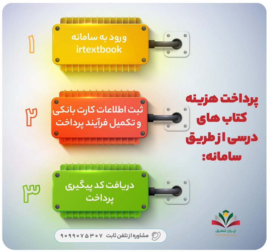 پرداخت هزینه کتاب های درسی از طریق سامانه irtextbook