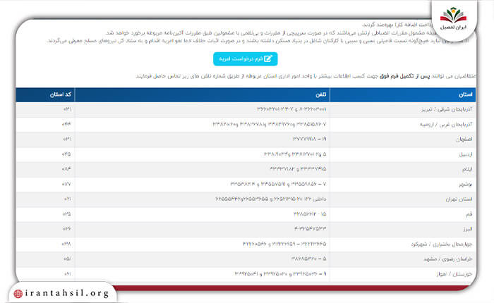چهارمین مرحله ثبت نام امریه بنیاد مسکن انقلاب اسلامی