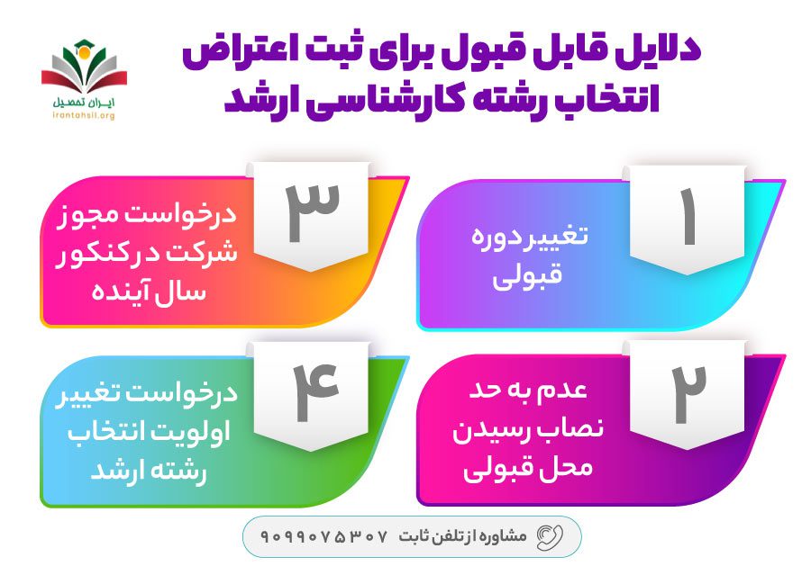 دلایل قابل قبول برای ثبت اعتراض انتخاب رشته کارشناسی ارشد