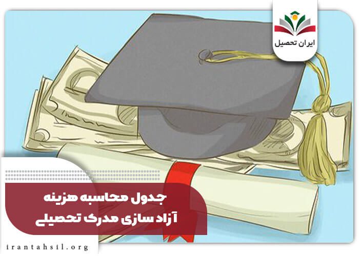 جدول محاسبه هزینه آزاد سازی مدرک تحصیلی