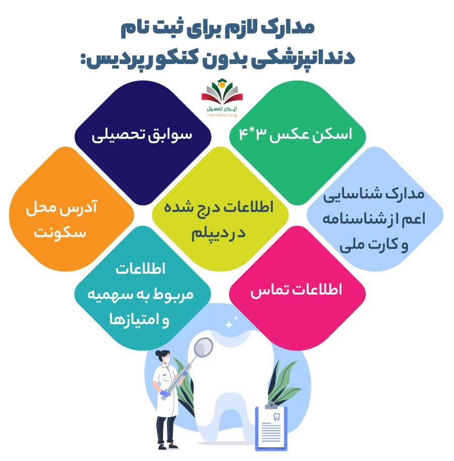 مدارک لازم برای ثبت نام دندانپزشکی بدون کنکور پردیس