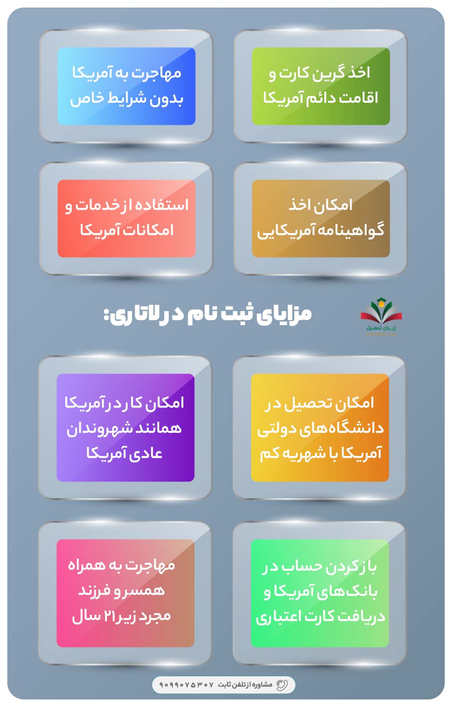 مزایای ثبت نام در لاتاری