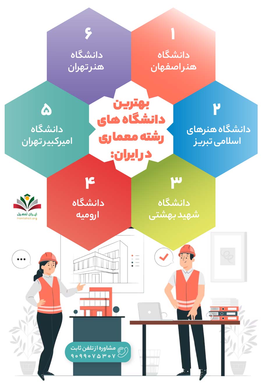 بهترین دانشگاه های رشته معماری در ایران