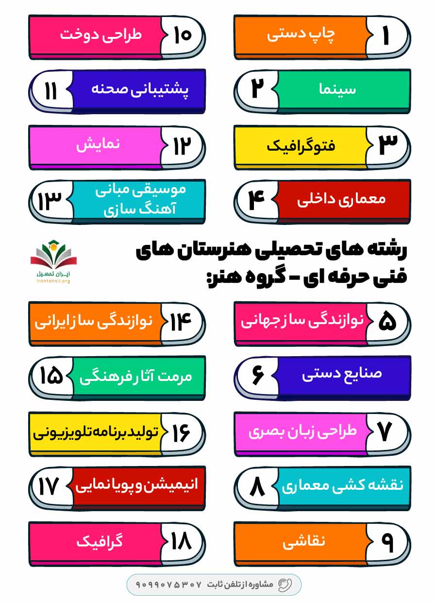 رشته های تحصیلی هنرستان های فنی حرفه ای – گروه هنر
