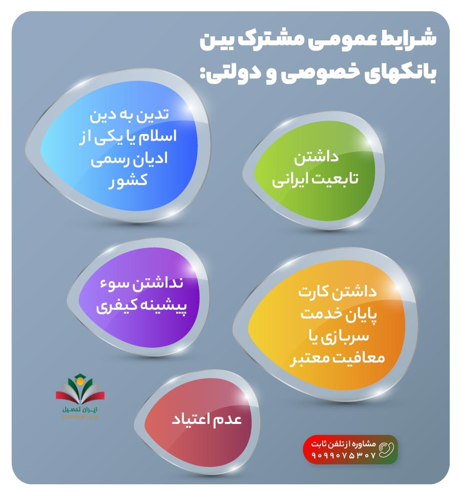 شرایط عمومی مشترک بین بانکهای خصوصی و دولتی