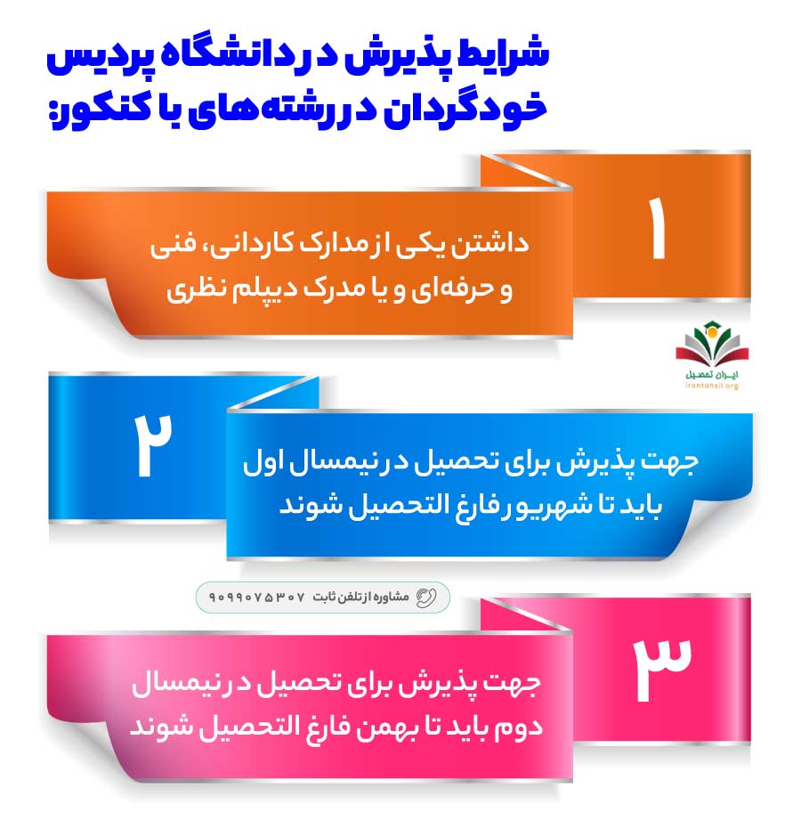 شرایط پذیرش در دانشگاه پردیس خودگردان در رشتههای با کنکور