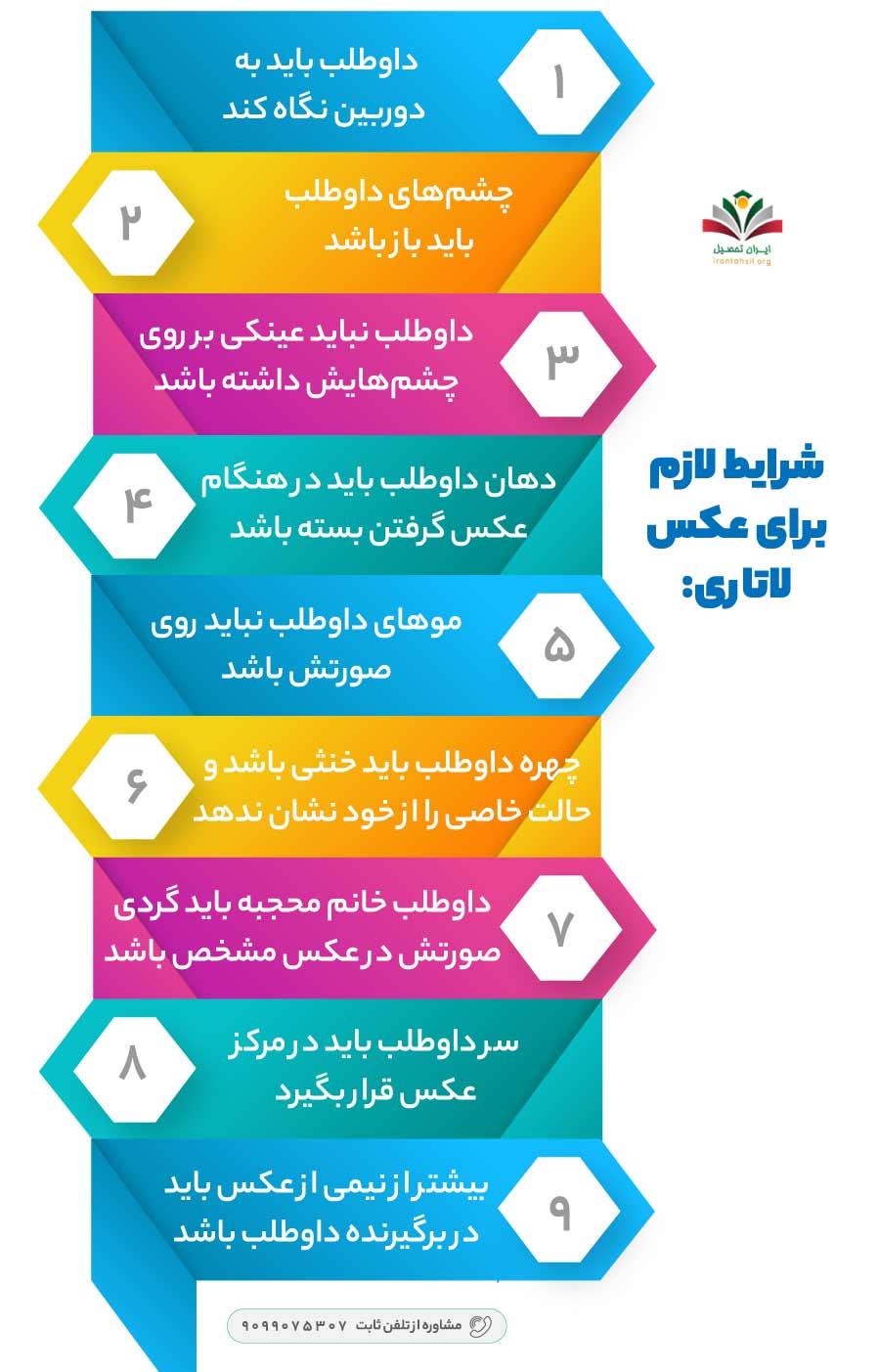 شرایط لازم برای عکس لاتاری