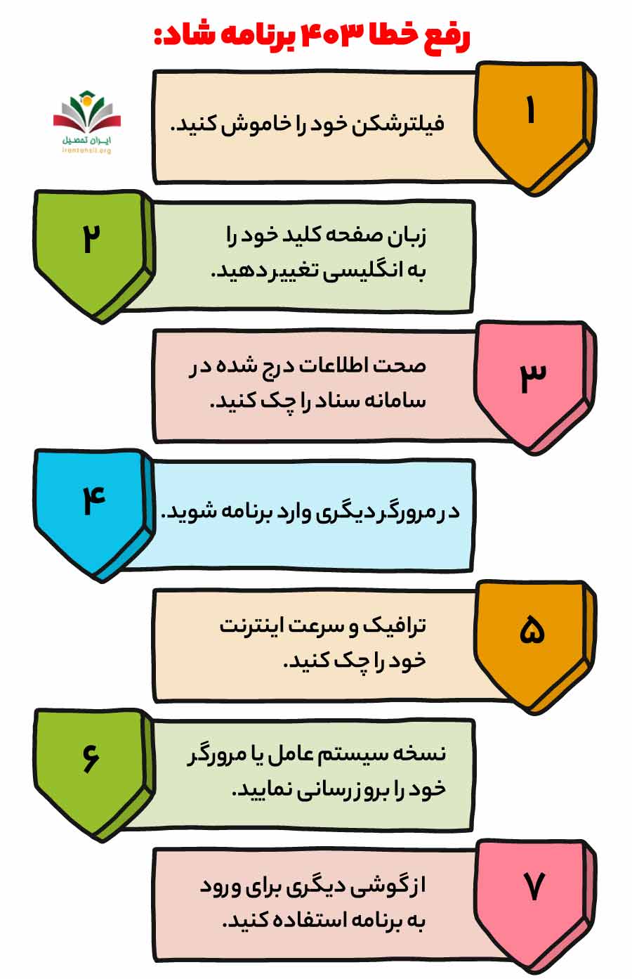 رفع خطا 403 برنامه شاد