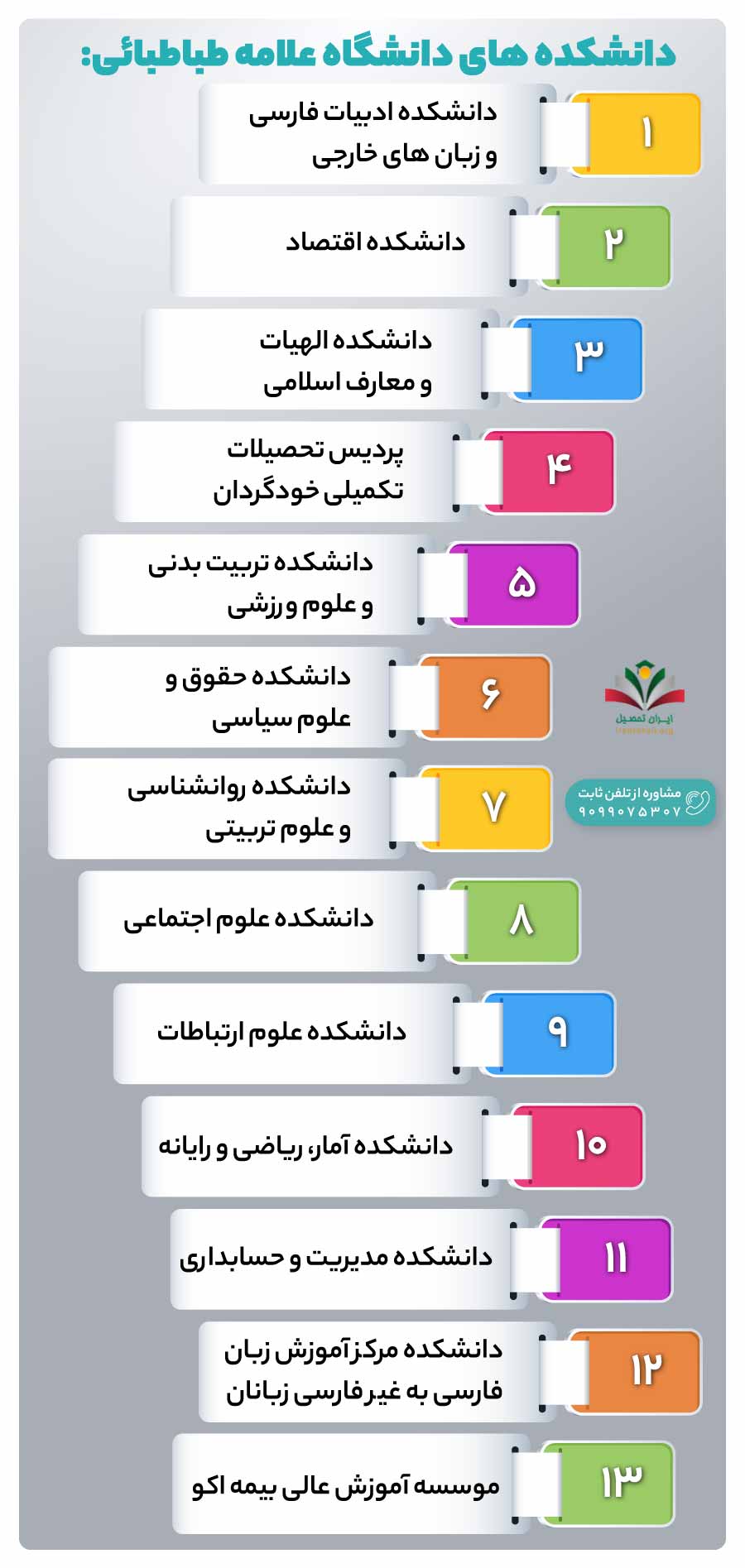 دانشکده های دانشگاه علامه طباطبائی