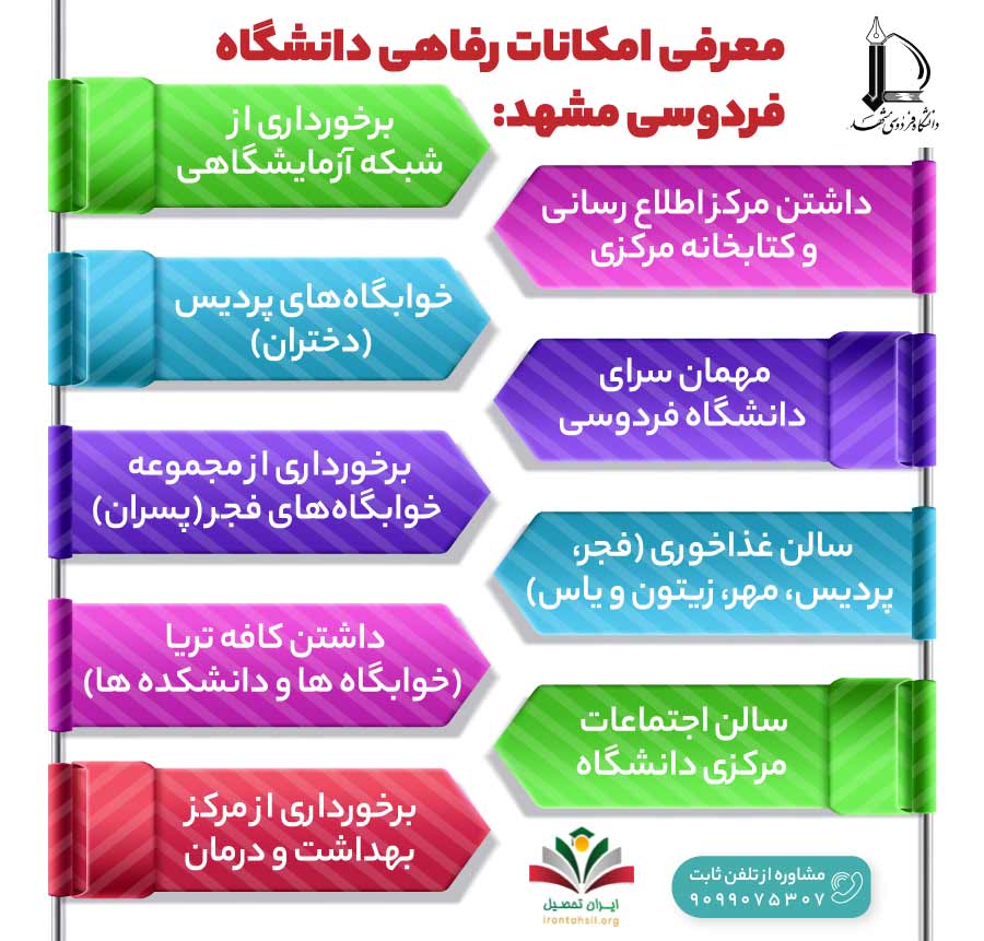 معرفی امکانات رفاهی دانشگاه فردوسی مشهد