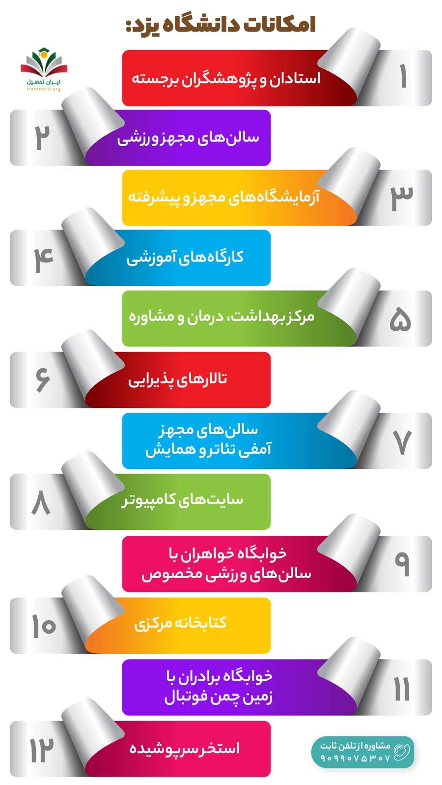 امکانات دانشگاه یزد