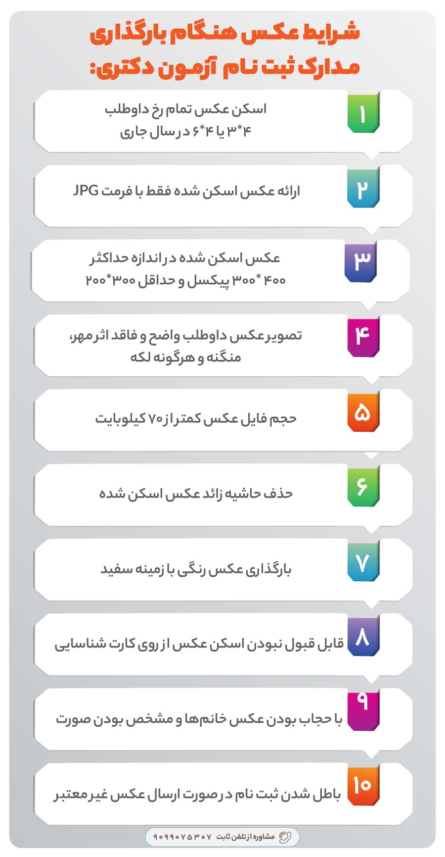 شرایط عکس هنگام بارگذاری مدارک ثبت نام آزمون دکتری