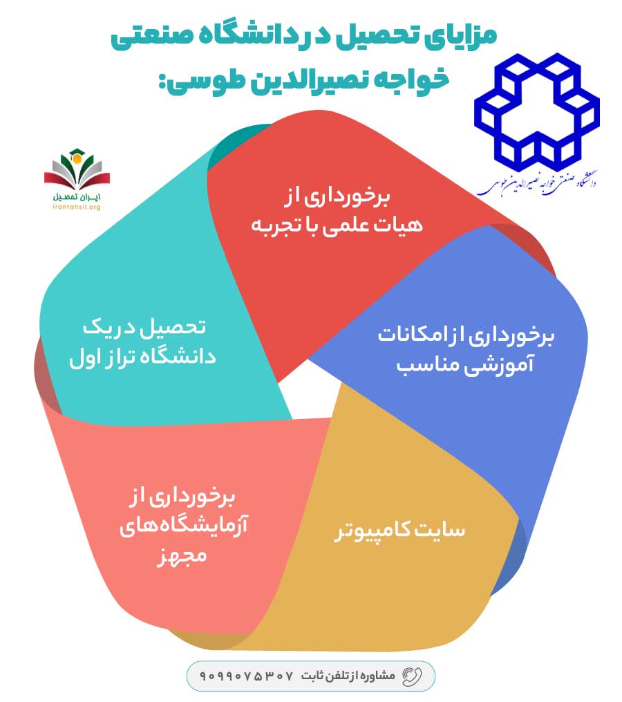 مزایای تحصیل در دانشگاه صنعتی خواجه نصیرالدین طوسی