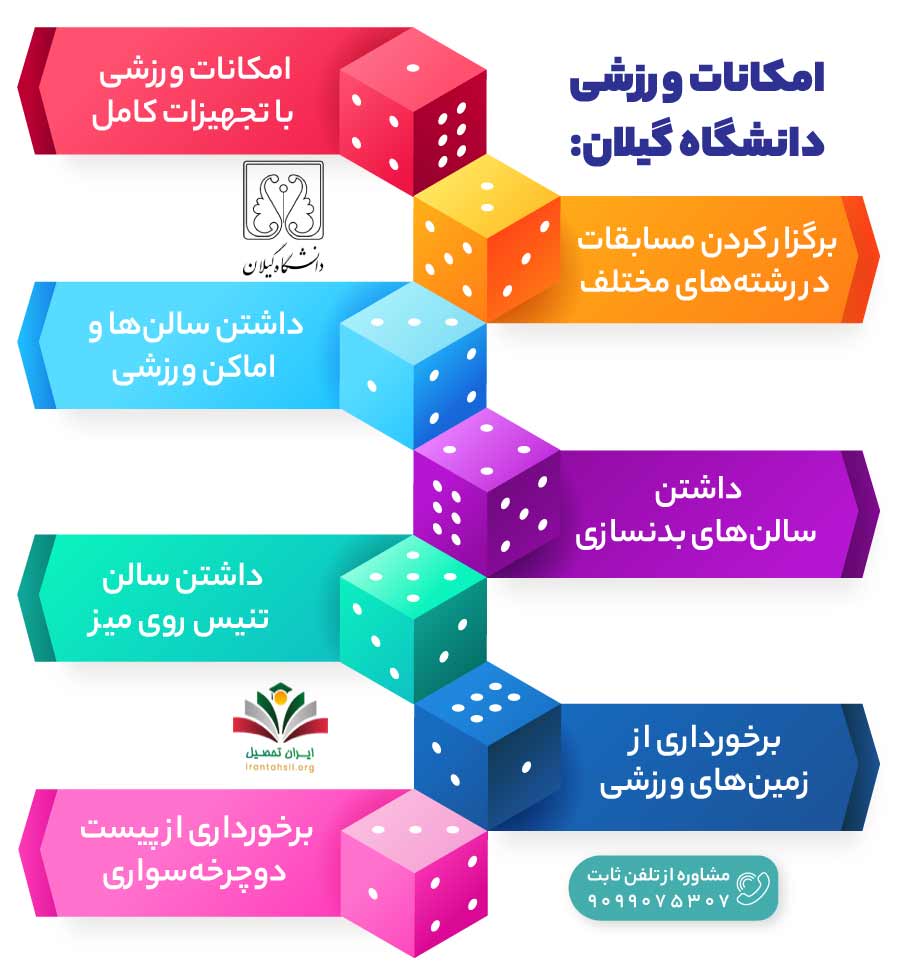 امکانات ورزشی دانشگاه گیلان