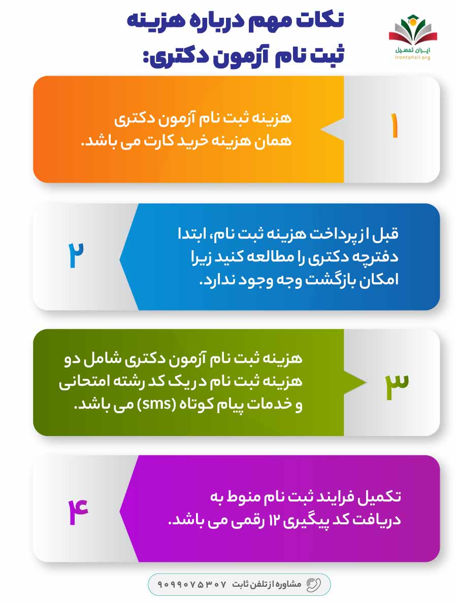نکات مهم درباره هزینه ثبت نام آزمون دکتری