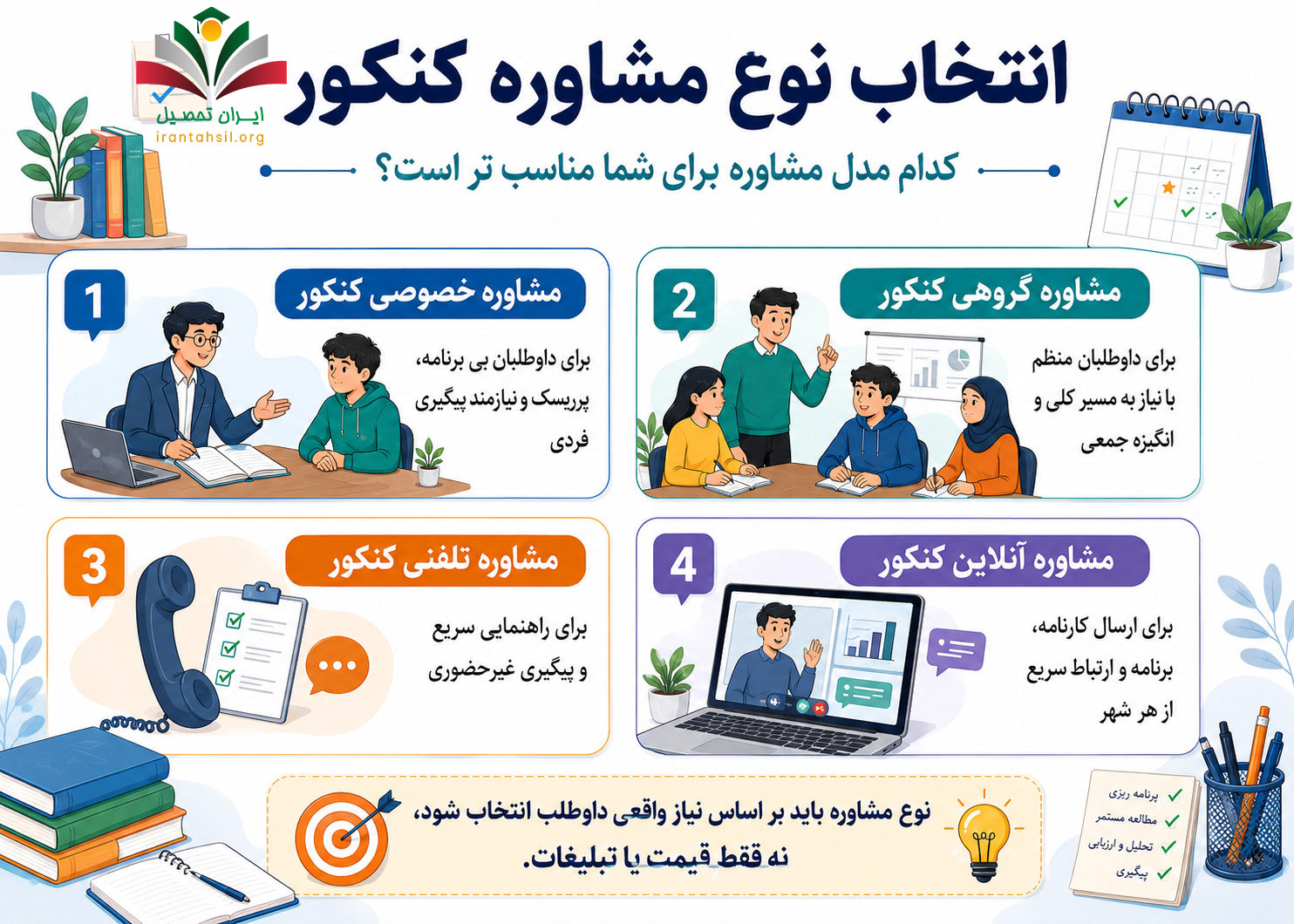 انتخاب نوع مشاوره کنکور