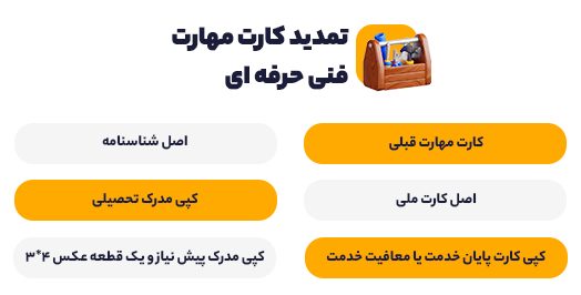 تمدید کارت مهارت فنی حرفه ای