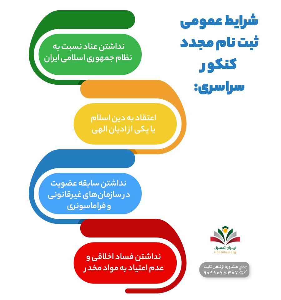 شرایط عمومی ثبت نام مجدد کنکور سراسری