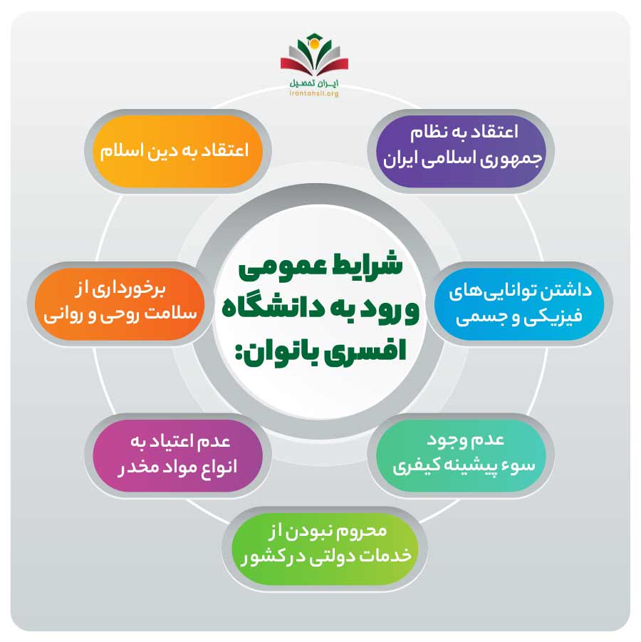 شرایط عمومی ورود به دانشگاه افسری بانوان