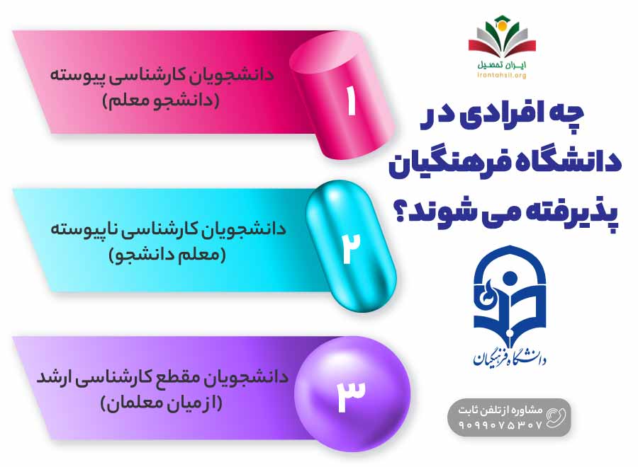چه افرادی در دانشگاه فرهنگیان پذیرفته می شوند