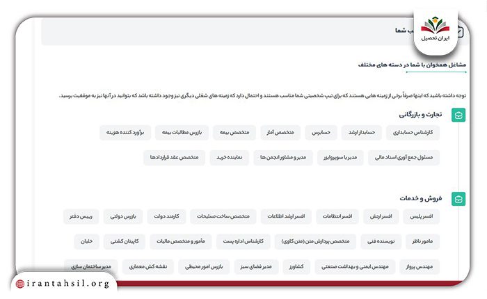 مشاغل مناسب آزمون mbti