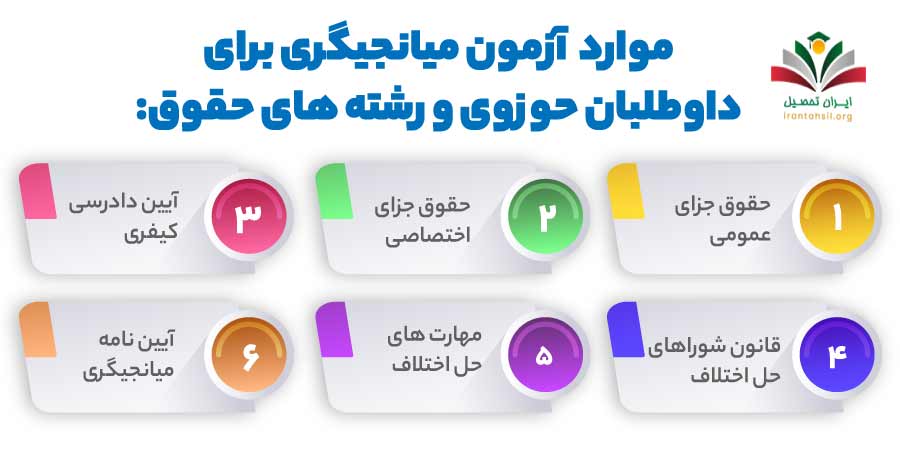 موارد آزمون میانجیگری برای داوطلبان حوزوی و رشته های حقوق