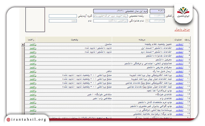 مشاهده دروس و انتخاب واحد 