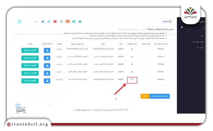 درصد مشابهت یابی در سامانه پژوهشیار
