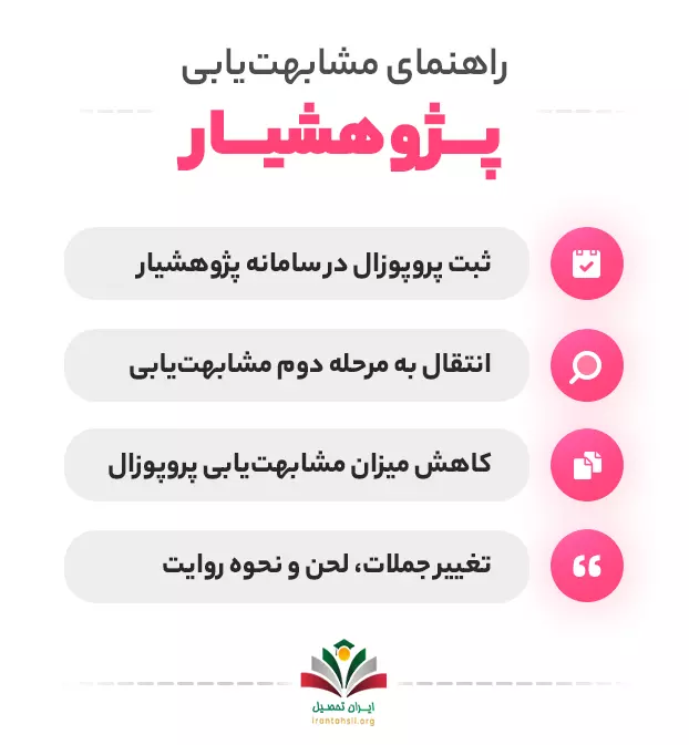 راهنمای مشابهت یابی پژوهشیار