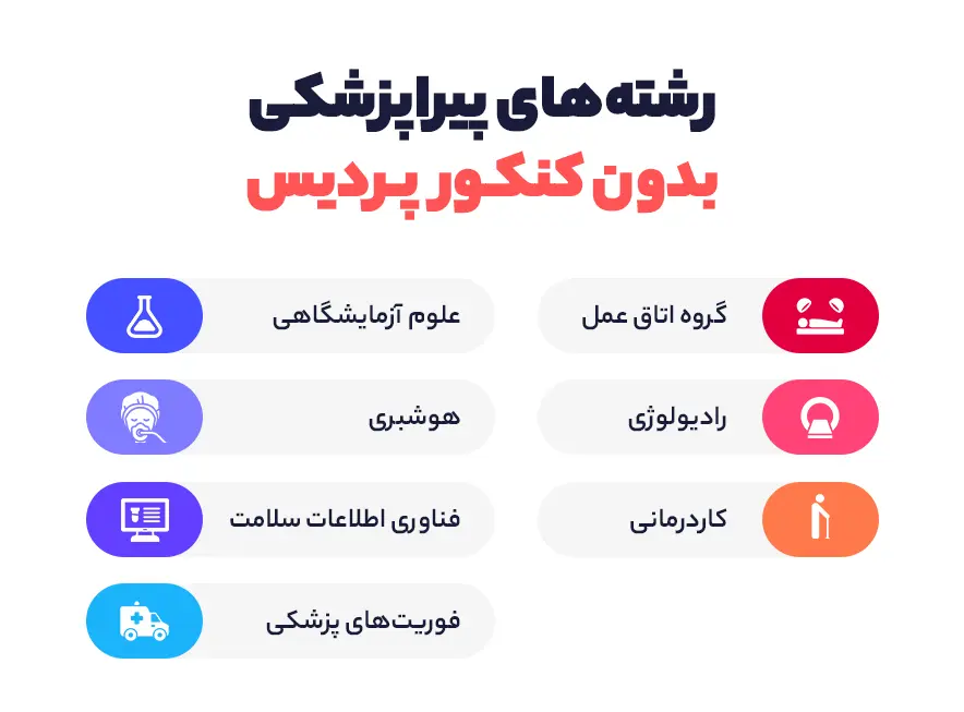 رشته های پیراپزشکی بدون کنکور پردیس
