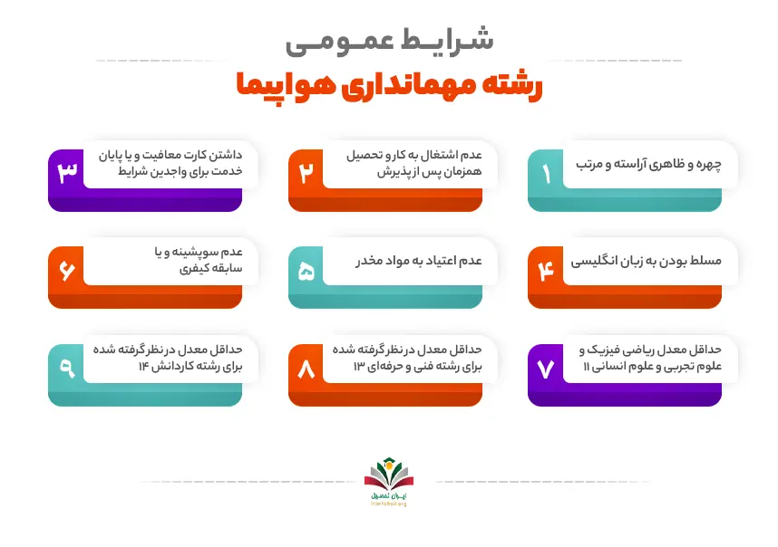 شرایط عمومی رشته مهمانداری هواپیما