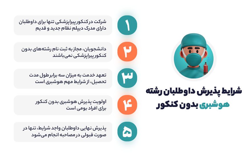 شرایط پذیرش داوطلبان رشته هوشبری بدون کنکور