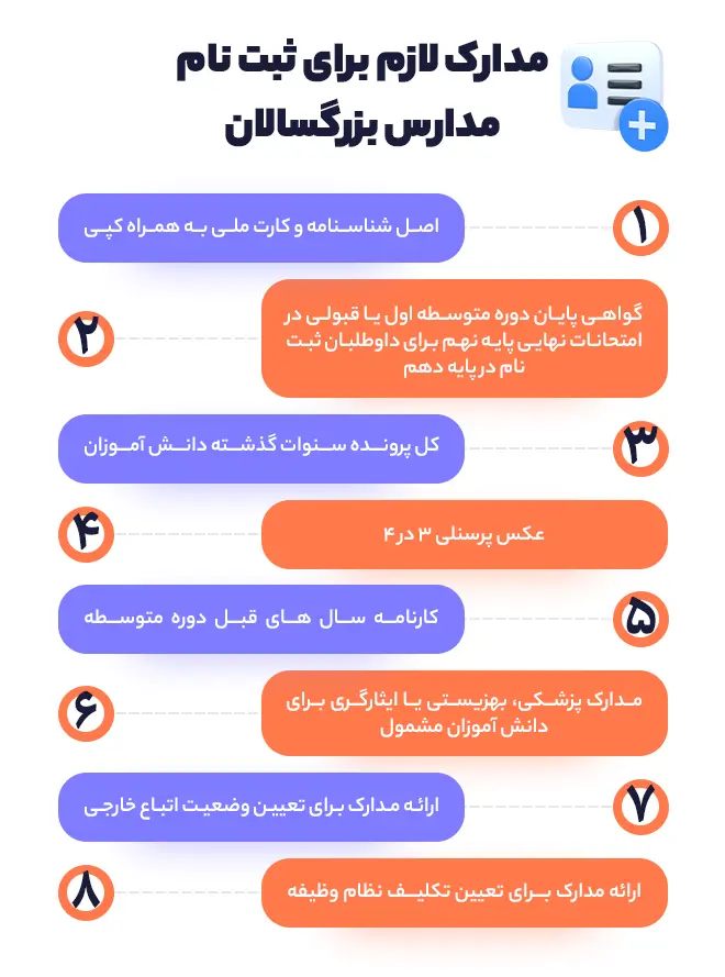 مدارک لازم برای ثبت نام مدارس بزرگسالان