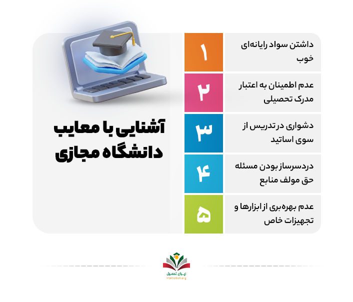 معایب دانشگاه مجازی