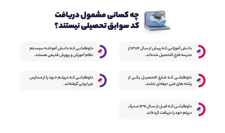 چه کسانی مشمول دریافت کد سوابق تحصیلی نیستند
